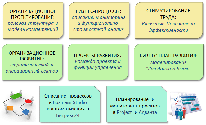 Выступление Павла Безсалова, руководителя Регионального центра компетенций Красн